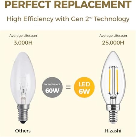 Hizashi E12 Candelabra LED Bulbs 6W 550LM 12 Pack