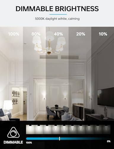 KINDEEP Dimmable Candelabra LED Bulbs 6 Pack