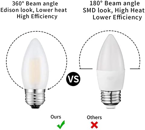 Beonllay E26 Candelabra Bulb 2W Warm White 2700K 6 Pack
