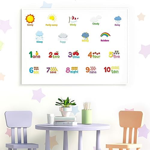 Alphabet Wall Decals for Kids Room - 12 Sheets DIY Stickers