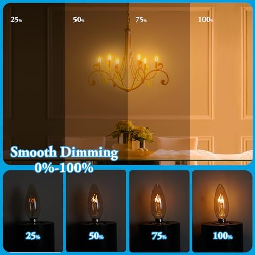 Amber Candelabra Bulb 25W Equivalent 6 Pack