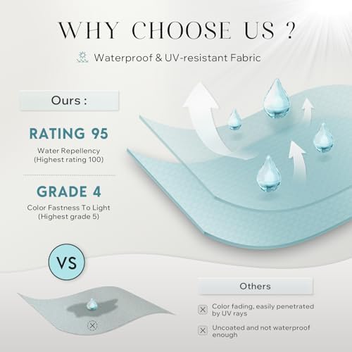 Phantoscope 2 Pack Waterproof Throw Pillow Covers with Contrast Piping