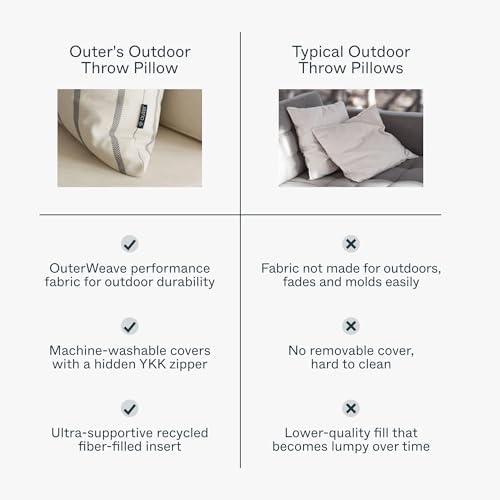 Outer Outdoor Throw Pillow Dark Pebble Gray 12x20