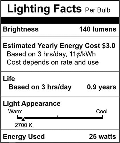 Simba Lighting Frosted B10 Candelabra Light Bulbs 40W E12 Base 12 Pack