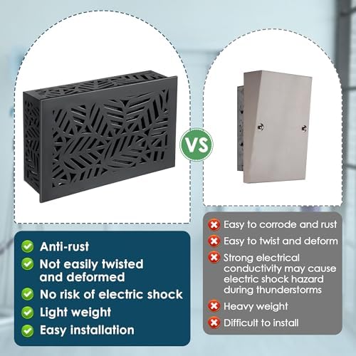 Saillong Doorbell Chime Cover Box Only Black