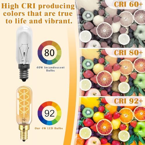 Dimmable E12 LED Candelabra Bulbs 40W Equivalent 6 Pack