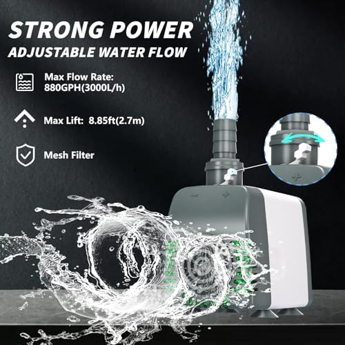 880GPH Submersible Pump with High Lift and Overheat Protection