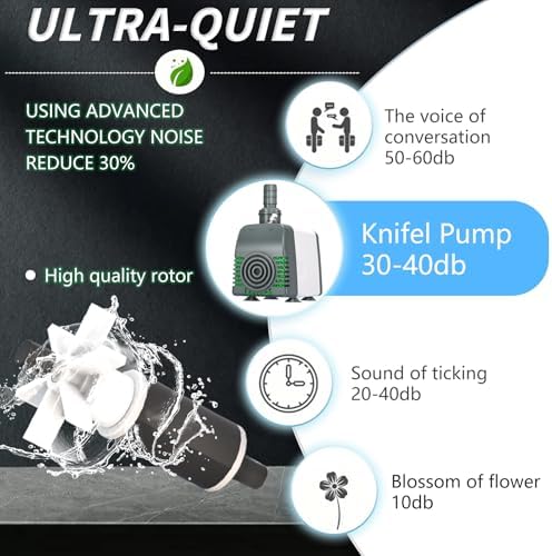550GPH Submersible Water Pump with Auto Shut Off and Adjustable Flow