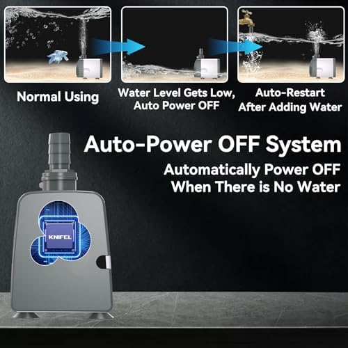 550GPH Submersible Water Pump with Auto Shut Off and Adjustable Flow