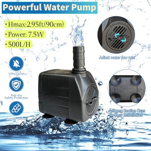Tiancentral H Bird Bath Fountain with Resin Rock and 75W Pump