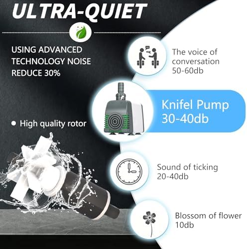 880GPH Submersible Pump with High Lift and Overheat Protection