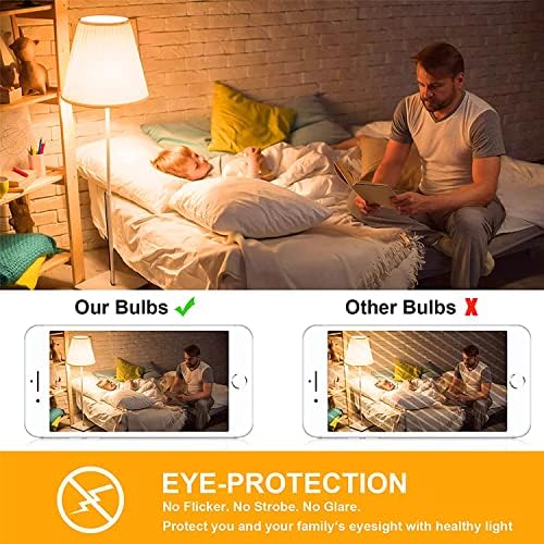 LVYE E12 Edison 8W LED Bulb 4-Pack Dimmable 3000K Soft White