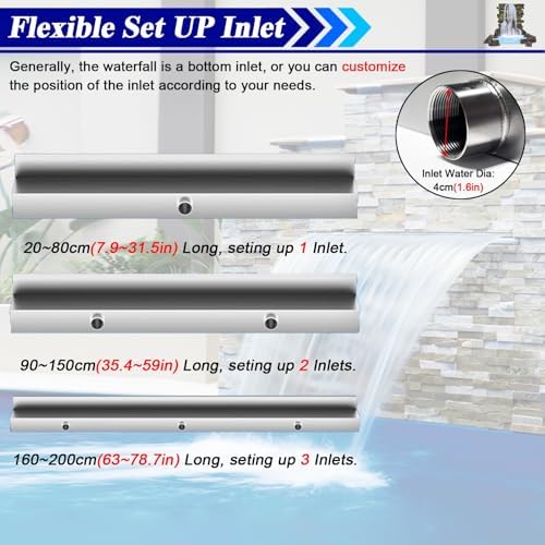 Stainless Steel Waterfall Spillway Kit for Outdoor Ponds and Garden Fountains
