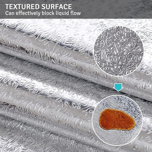 Beminh Kitchen Backsplash Aluminum Foil Sticker