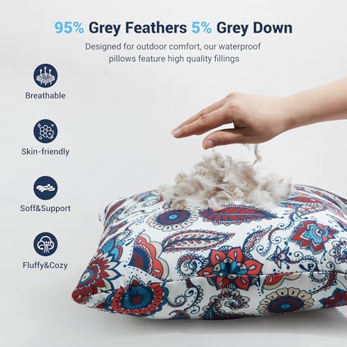 Polyaround Waterproof Outdoor Throw Pillow Pack of 2