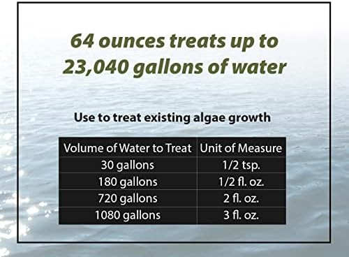 Bloom Buster Pond Algae Control 64oz Fast Acting