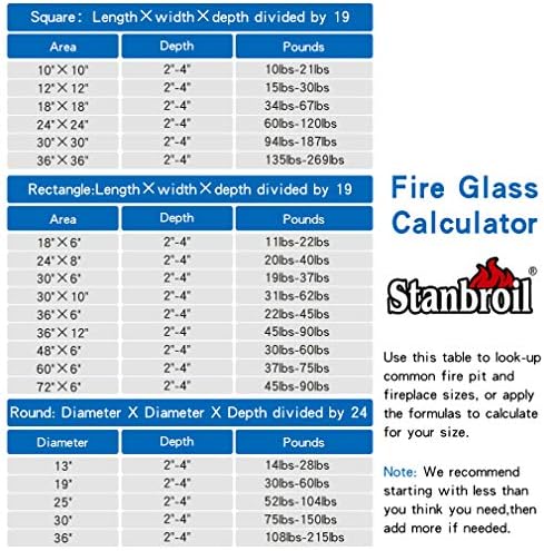 Stanbroil 10 Pound Blended Fire Glass Diamonds
