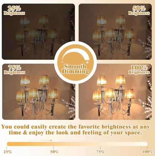 Dimmable E12 LED Candelabra Bulbs 40W Equivalent 6 Pack