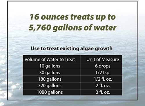 Bloom Buster Algae Control 16oz Fast Acting for Ponds and Fountains